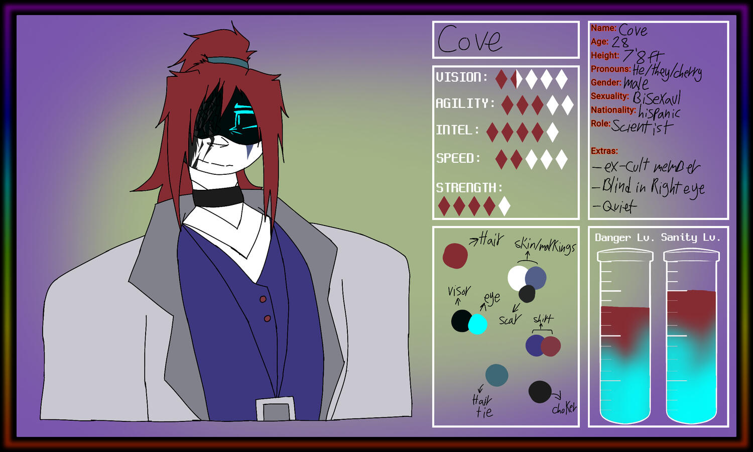 REFERENCE SHEET + BUST SHOT + FULLY COLORED A ref sheet for an au